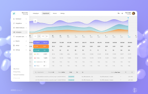 Analytics Dashboard